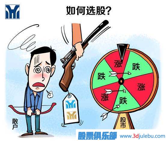 激進(jìn)型-穩(wěn)健型-進(jìn)取型-三種不同類型的選股技巧