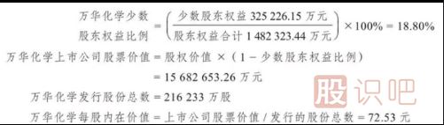 如何分析股票的價(jià)值-股票價(jià)值計(jì)算方法