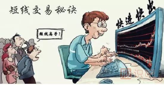 股票是做短線交易好？還是中長線投資好？數(shù)據(jù)告訴你怎么做選擇