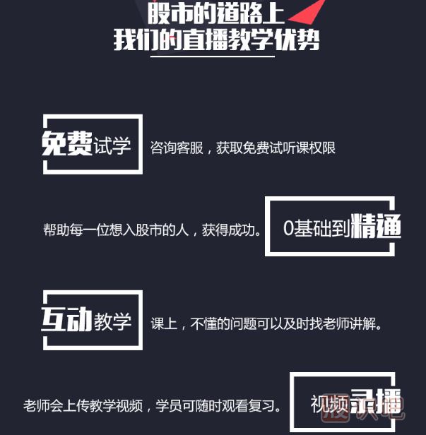 新手學(xué)炒股詳細(xì)步驟-從零開始學(xué)炒股-股票入門基礎(chǔ)知識(shí)