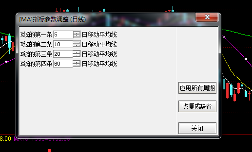 調(diào)整指標(biāo)參數(shù)